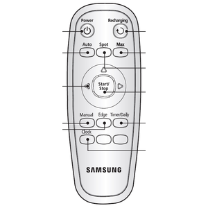 Пульт Samsung SR8850, SR8855 для пылесоса Samsung