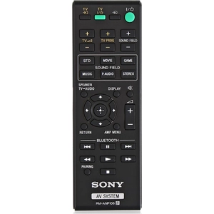 Пульт Sony RM-ANP106, HT-CT660 для аудиосистемы Sony